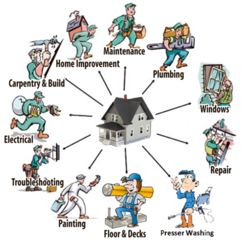 types of handyman services